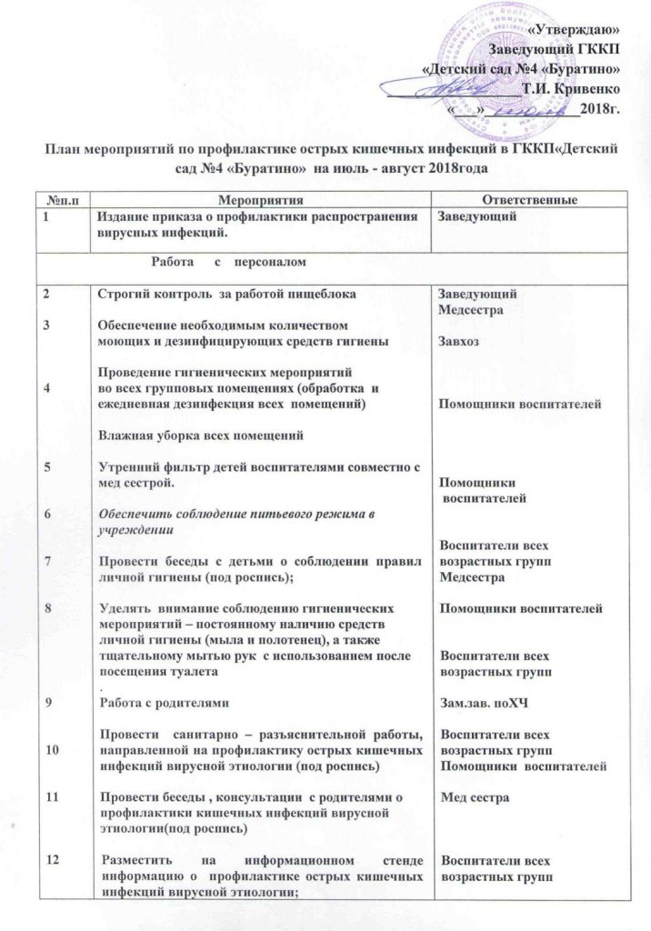 Комплексный план мероприятий по профилактике острых кишечных инфекций